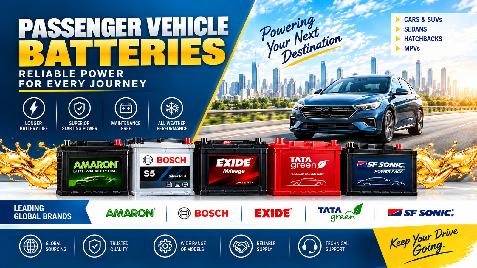 Passenger and Commercial Tyres